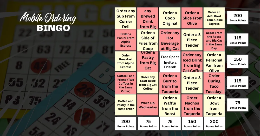 Mobile Ordering Bingo Card